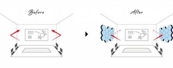 発売から9カ月で2,000％の売上伸び率　壁に貼るだけの吸音パネル「OTTO R(オットー・アール)」から新色が4月7日に登場