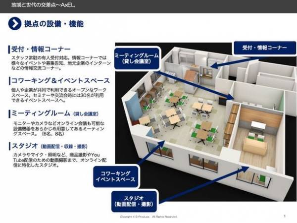 広島初！学生×企業×中山間地域が集いコラボレーションする場所　コワーキングスペース「AxEL,-アクセル-」4月9日(土)オープン