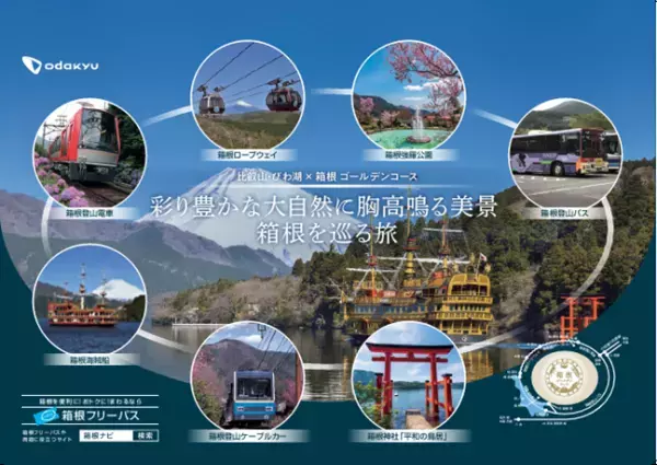 ～自然あふれる東西の観光地がコラボレーション～「箱根ゴールデンコース×比叡山・びわ湖〈山と水と光の廻廊〉魅力発見キャンペーン」4月9日(土)より開催