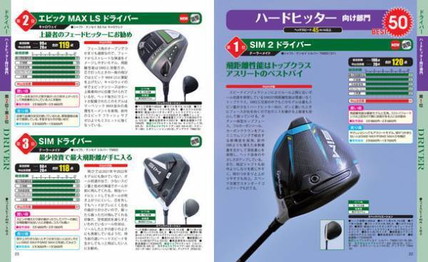 「開運！なんでも鑑定団」ゴルフグッズ鑑定士・中山 功一氏監修「中古ゴルフクラブベストランキング2022」4月26日発売！