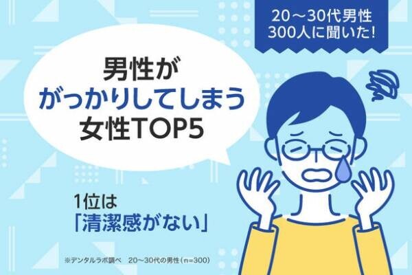 20～30代男性300人に聞いた！男性ががっかりしてしまう女性TOP5。1位は「清潔感がない」　～セルフ美容デンタルサロン『デンタルラバー』が調査データを公開～