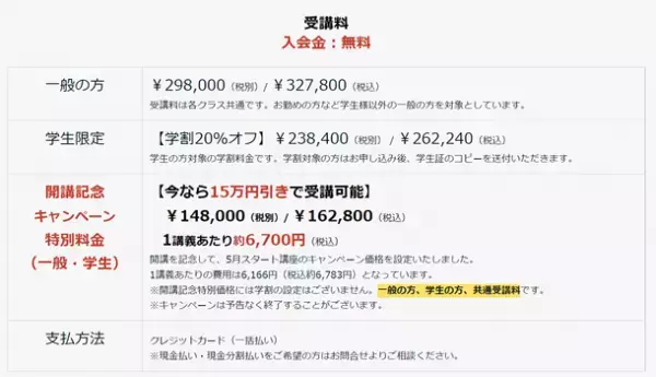 マーケティング支援実績200社以上の企業担当者が教える≪はじめてのデジタルマーケティング≫3か月集中講座　2022年5月開講！