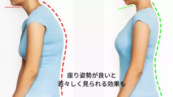 世界販売数累計700万台のカーブルチェア　最新モデルがMakuakeにて先行販売中！発売開始2日で支援者数200人以上の大反響