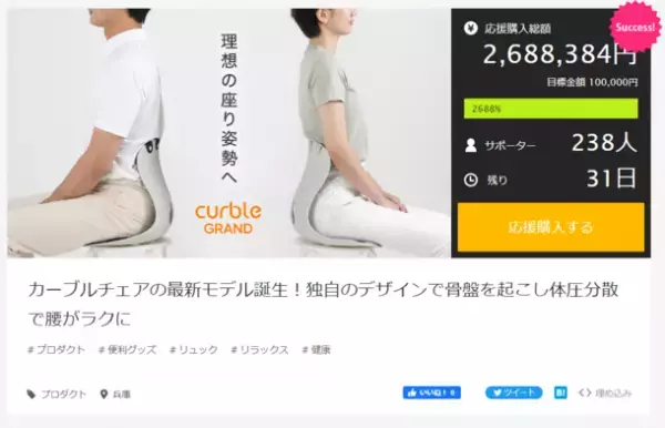 世界販売数累計700万台のカーブルチェア　最新モデルがMakuakeにて先行販売中！発売開始2日で支援者数200人以上の大反響