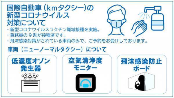 東京ディズニーリゾート・トイ・ストーリー(R)ホテルがオープン　国際自動車(kmタクシー)は定額料金で安全・安心なアクセスを実現