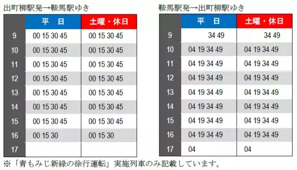 ～もみじのトンネルを抜けて清涼感たっぷりの洛北へ～「青もみじ新緑の徐行運転」を3年ぶりに実施します