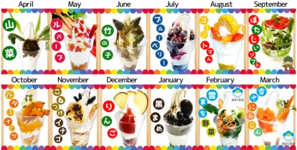 全国共通商品券が当たる！“道の駅しなの”にて季節の食材を使用した「旬のソフトクリーム」スタンプラリーを4月から開催！