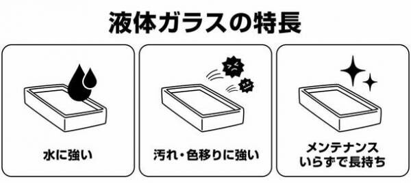 【目標金額100万円突破！】ヒノキが香る、木工の匠が手掛けたキャンプ用「ひのきのうつわ」6月8日まで先行販売中！