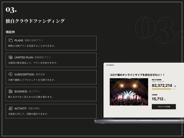 独自プラットフォーム制作サービスと専門家による事業支援で最高のエンタメを届ける挑戦者の活動を総合的に支援する「株式会社BACKSTAGE」設立