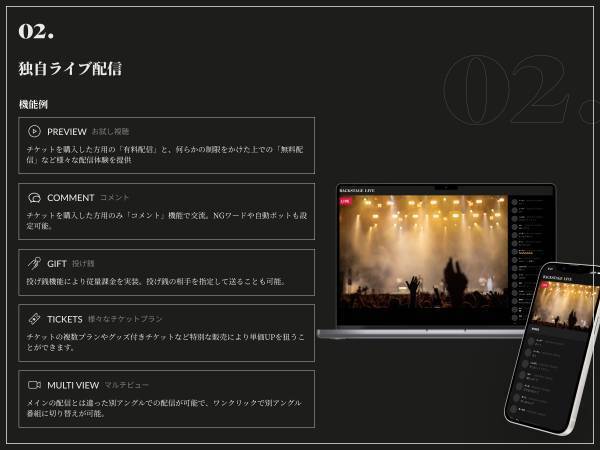 独自プラットフォーム制作サービスと専門家による事業支援で最高のエンタメを届ける挑戦者の活動を総合的に支援する「株式会社BACKSTAGE」設立