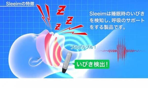 いびきを検知し睡眠時の呼吸をサポートするウェアラブルデバイス『Sleeim』、第5回　福利厚生EXPO(春)へ出展