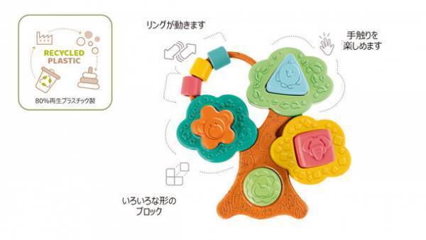 環境にやさしいキッコの新しいおもちゃ『エコプラスシリーズ』4月27日(水)に発売開始！！