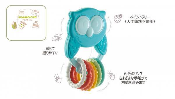 環境にやさしいキッコの新しいおもちゃ『エコプラスシリーズ』4月27日(水)に発売開始！！