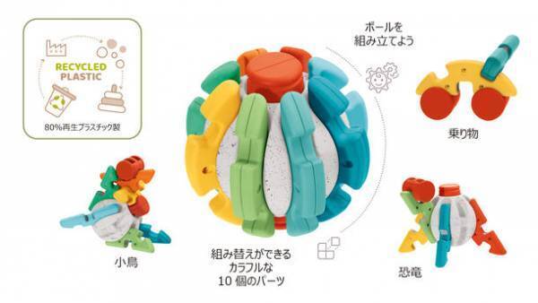 環境にやさしいキッコの新しいおもちゃ『エコプラスシリーズ』4月27日(水)に発売開始！！