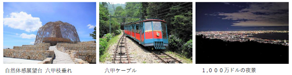 六甲ミーツ・アート芸術散歩2022お子さま1000人無料招待キャンペーン2022年6月1日（水）から申し込み受付開始