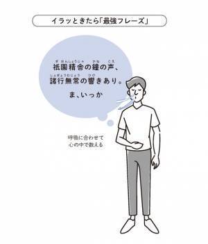 メンタルが安定し、疲れもスッキリ！　ストレス社会で必須の技術「呼吸法」　書籍『呼吸がすべてを整える』を発売！