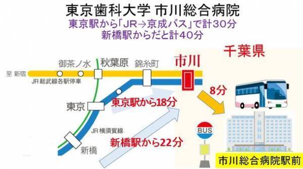 アンケート等調査研究へのご協力のお願い　“拒食症(神経性やせ症)の女性患者さま＆そのお母さま”が親子ペアで参加可能な調査協力者を募集中！