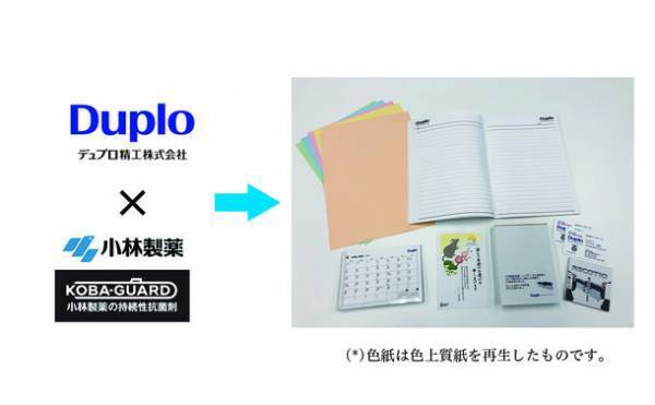 デュプロ精工株式会社にKOBA-GUARD技術提供「使用済みの紙を、オフィス内で抗菌再生紙にする画期的技術開発へ」