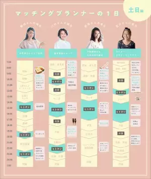 急成長の秘密は「副業」で支える女性マッチングプランナー！オンラインお見合いサービス「ヒトオシ」