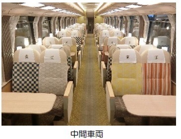 ＧＷに団体専用列車「楽」を臨時列車として運行します　～ご乗車に必要な「『楽』らく列車券」を発売～
