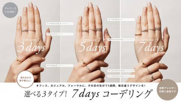 お肌にやさしい素材でつくる「7daysコーデリング」のクラウドファンディングを開始します！