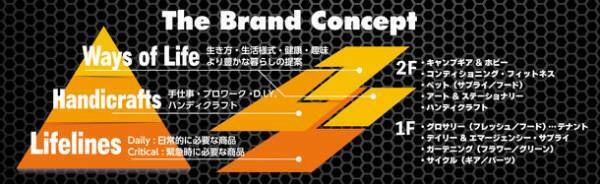 「ジョイホン小山駅前店」4月20日(水)グランドオープン！　～新ストアブランド「ジョイホン」の1号店、新フォーマットで誕生～
