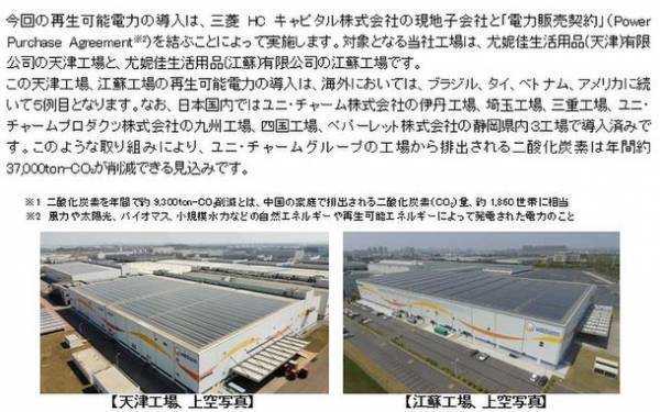 ユニ・チャーム、中国「天津工場」「江蘇工場」に再生可能電力を導入