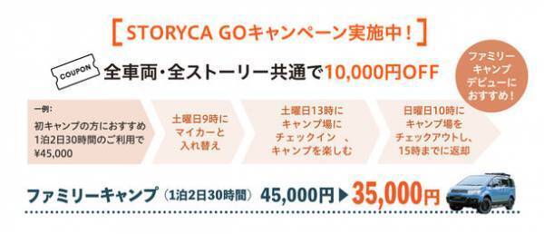 アルパインマーケティングのカーシェア『STORYCA』が拡大　名古屋ステーションを開設し、予約受付を4/21に開始