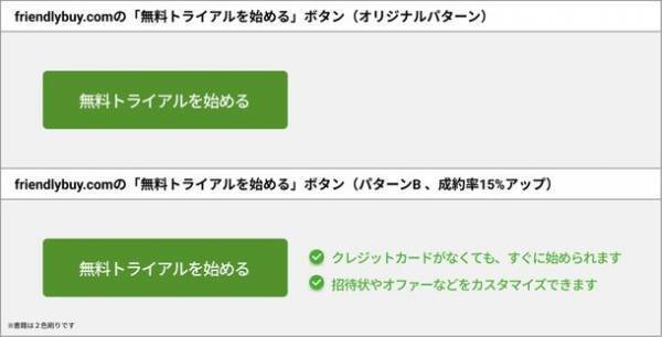 Amazonベストセラー1位を獲得した「Webコピーライティングの新常識ザ・マイクロコピー」　最新事例を多数追加し、2022年4月20日に第2版を出版