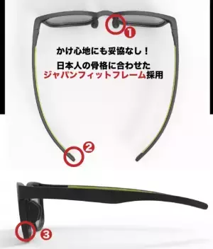 メガネのプロ 鯖江と開発！ズレない！偏光・調光・UVが一体になった、「アクティブサングラス」がMakuakeにて販売開始