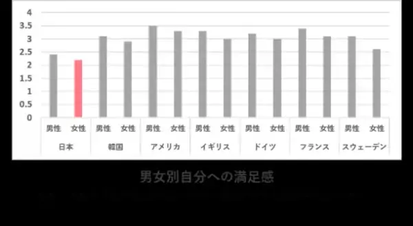 みちょぱこと池田美優さんが、女性が揺るぎない自信を得るための学びの場『アフロスアカデミー』にスペシャルゲストとして参加決定