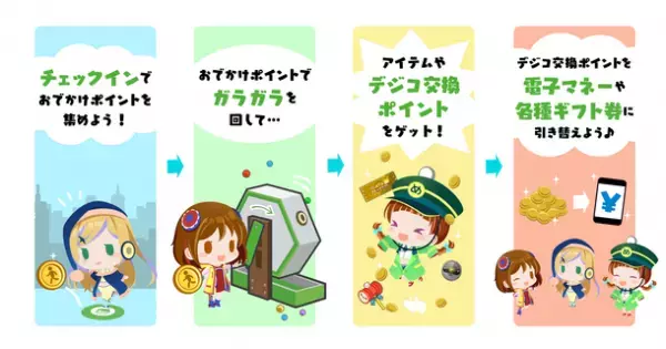 位置ゲームで遊ぶだけでポイ活　アワメモ！クローズドβテスト参加者募集開始！