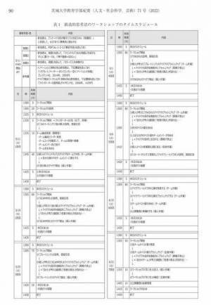 3,030案のアイデアを5週間で量産したワークショップの全容を論文化して無料公開　～神戸製鋼所×京都大学の合同ワークショップ～