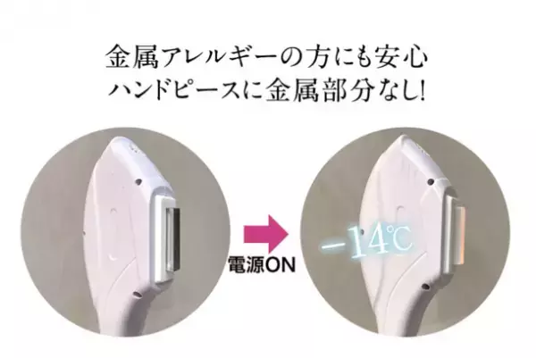 1台5役で人気のアンチエイジング脱毛機「Season4脱毛機」からセルフ脱毛用マシン『Season4脱毛機 Self』が発売！