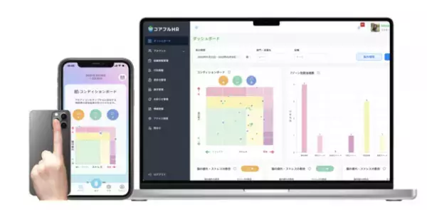 組織的ウェルビーイングを『客観的 企業戦略指数』へ。　新たな時代の企業成長をサポートする『コアフルHR』をリリース。