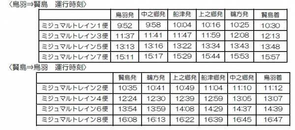ゴールデンウィークに近鉄志摩線で「ミジュマルトレイン」を臨時列車として運行します