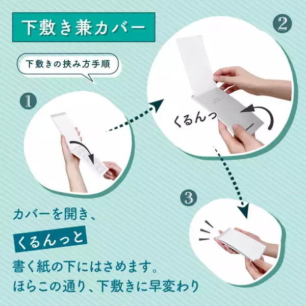 秋田発「いだましプロダクト」印刷廃材から生まれたゆるかわメモ帳　4月21日発売　～イラストレーター「むらまつしおり」とコラボ～