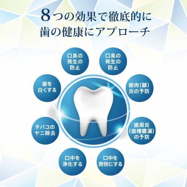 8つのフリー処方で泡立たない爽やかなミガキ心地　新処方の薬用歯みがきジェルを4月から販売開始