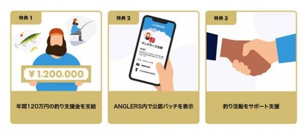 釣り業界のスター発掘に総額2億円以上！「アングラーズマイスター」最大160名募集！