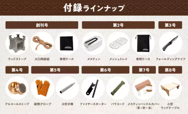 アウトドアをもっと楽しもう！毎号の付属ツールを集めてアウトドアスキルを習得できるマガジン　隔週刊「ENJOY！ OUTDOOR(エンジョイ！アウトドア)」2022年5月18日(水)創刊