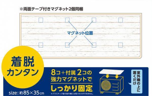 エアコン室外機を遮熱して負担を軽減！　全国のホームセンター、通販などで4/26に販売開始