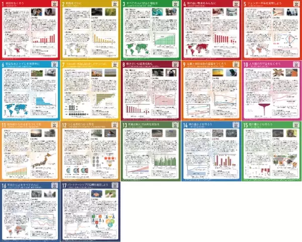 SDGsに関する理解を促進し、行動を誘発する学習ツール「SDGsスタディパネル」を公開