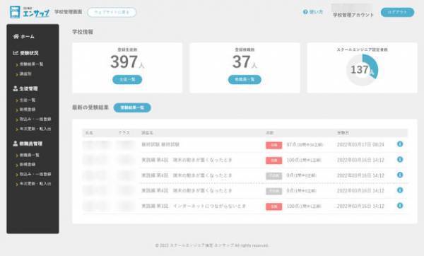 ＜学校・教育関係者向け＞無料でICTを学べるサイト「エンサップ」、リリース1周年を迎え、1万7,000人の登録達成　管理面の向上を目指し「学校管理機能」をリリース