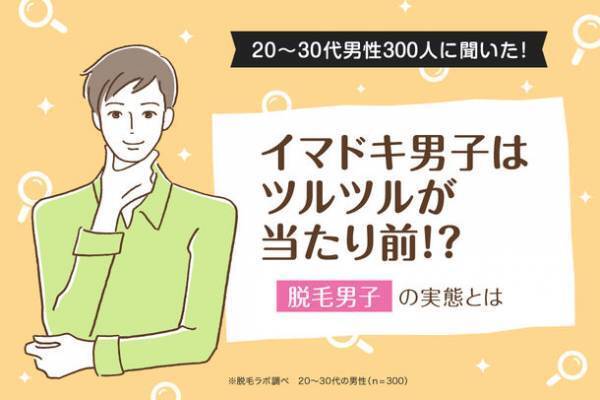 イマドキ男子はツルツルが当たり前！？「脱毛男子」の実態とは　～国内に53店舗〔※2021年12月時点〕を展開する『脱毛ラボ』がデータ公開～