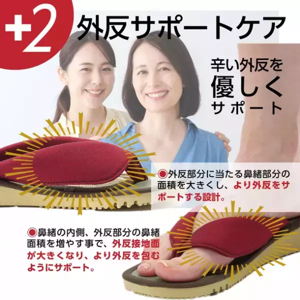 飛脚のようにガンガン歩いてどんどん健康になる≪足ゆび運動ぞうり≫がリニューアルして5月26日販売開始！　～おうち時間で履くだけニギニギフィットネス～