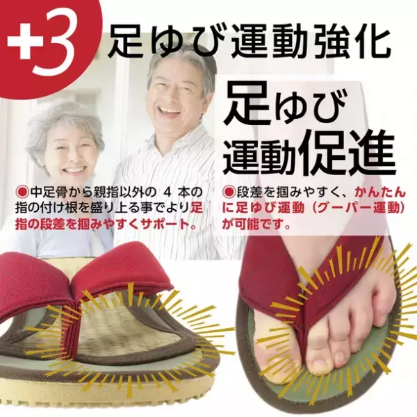 飛脚のようにガンガン歩いてどんどん健康になる≪足ゆび運動ぞうり≫がリニューアルして5月26日販売開始！　～おうち時間で履くだけニギニギフィットネス～