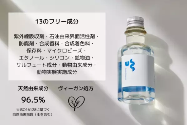 失われゆく高機能植物『紅タデ』で化粧品を開発。生産者支援のクラウドファンディングで130％達成！