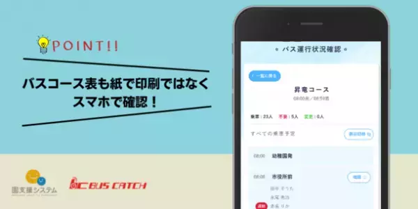 【スマホで欠席連絡を簡単に確認！】園支援システムの携帯管理サイトのスマートフォン版をリリース！