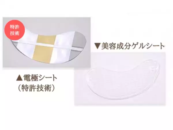 美容成分をたっぷり配合したアイ用(目元)パック「LUSTED'OR-ラステドール」が≪ヨドバシ.com≫で販売開始！サロン専売品、特許技術を活用