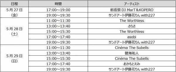 みなとみらいで、心地良いチルアウトな休日を！サスティナブル・環境をコンセプトにした屋外イベント「GOOD DAY PARK! 2022」開催